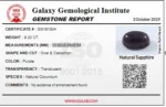 Gemstone report for a purple oval cabochon sapphire