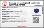 NATURAL NEELAM STONE - CEYLONE BLUE SAPPHIRE - 1.54 CARAT - Image 2